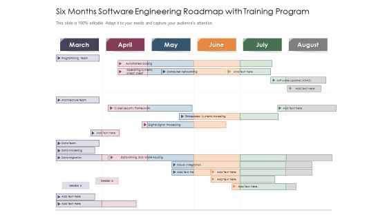 Six Months Software Engineering Roadmap With Training Program Background Six Months Software Engineering Roadmap With Training Program Background