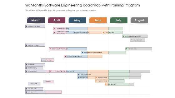 Six Months Software Engineering Roadmap With Training Program Background