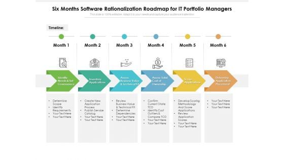 Six Months Software Rationalization Roadmap For IT Portfolio Managers Topics