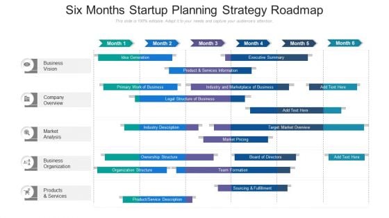 Six Months Startup Planning Strategy Roadmap Introduction