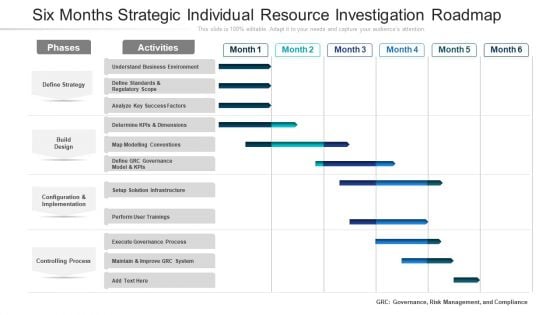 Six Months Strategic Individual Resource Investigation Roadmap Template