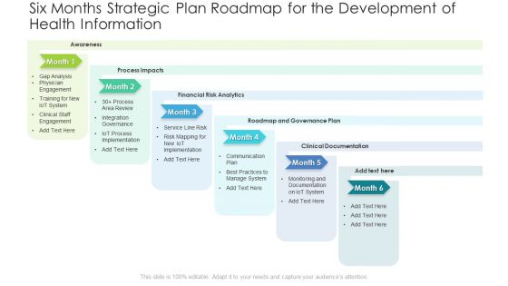 Six Months Strategic Plan Roadmap For The Development Of Health Information Infographics