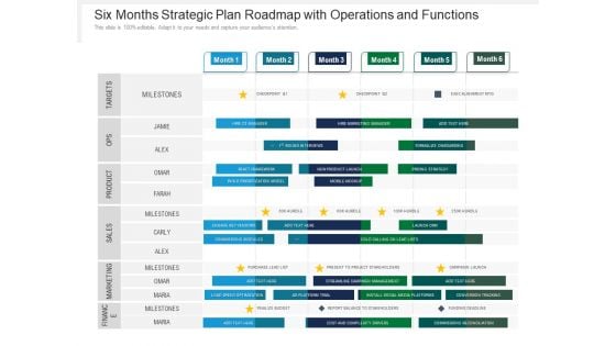 Six Months Strategic Plan Roadmap With Operations And Functions Rules