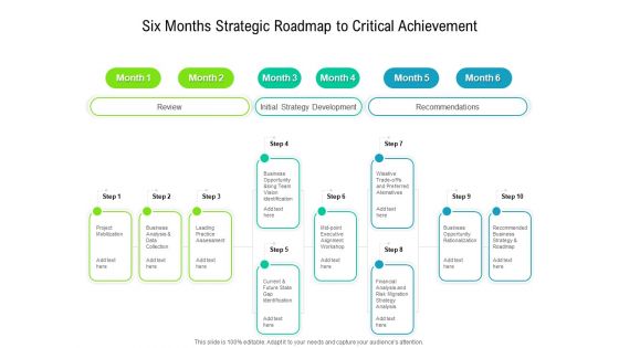 Six Months Strategic Roadmap To Critical Achievement Icons