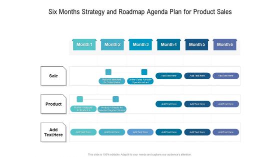 Six Months Strategy And Roadmap Agenda Plan For Product Sales Elements Six Months Strategy And Roadmap Agenda Plan For Product Sales Elements