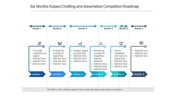 Six Months Subject Drafting And Dissertation Completion Roadmap Summary