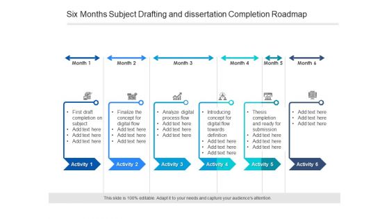 Six Months Subject Drafting And Dissertation Completion Roadmap Summary Six Months Subject Drafting And Dissertation Completion Roadmap Summary