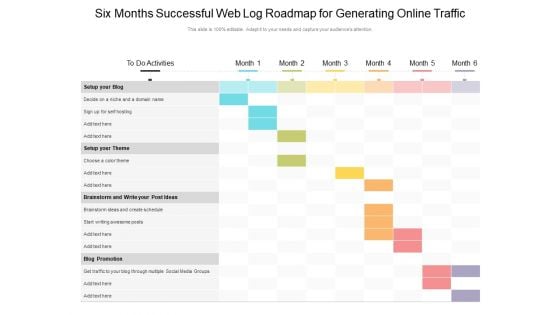 Six Months Successful Web Log Roadmap For Generating Online Traffic Themes