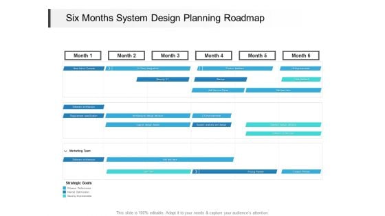 Six Months System Design Planning Roadmap Background