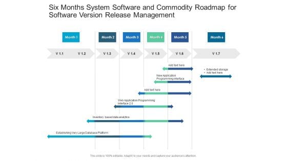 Six Months System Software And Commodity Roadmap For Software Version Release Management Clipart