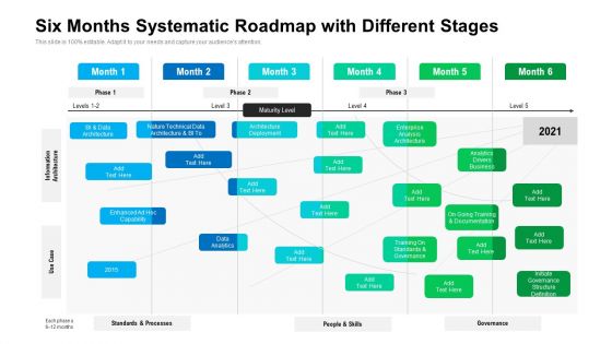 Six Months Systematic Roadmap With Different Stages Introduction