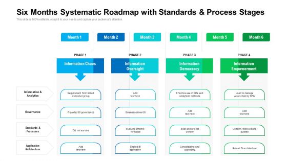 Six Months Systematic Roadmap With Standards And Process Stages Brochure Six Months Systematic Roadmap With Standards And Process Stages Brochure