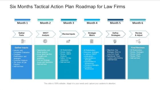 Six Months Tactical Action Plan Roadmap For Law Firms Inspiration