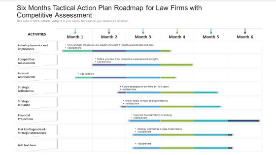 Six Months Tactical Action Plan Roadmap For Law Firms With Competitive Assessment Topics