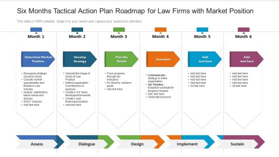 Six Months Tactical Action Plan Roadmap For Law Firms With Market Position Guidelines