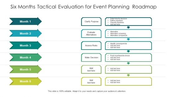 Six Months Tactical Evaluation For Event Planning Roadmap Themes