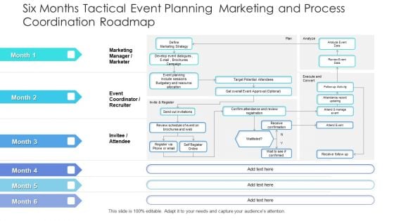 Six Months Tactical Event Planning Marketing And Process Coordination Roadmap Portrait