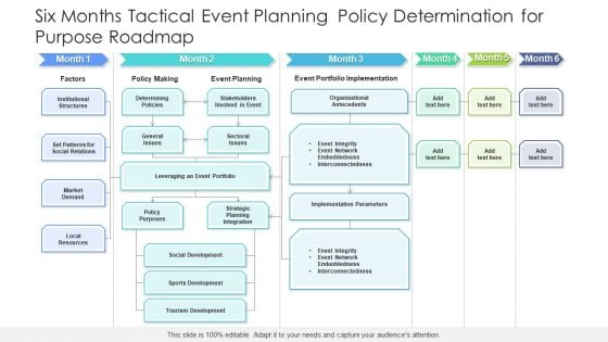 Six Months Tactical Event Planning Policy Determination For Purpose Roadmap Introduction