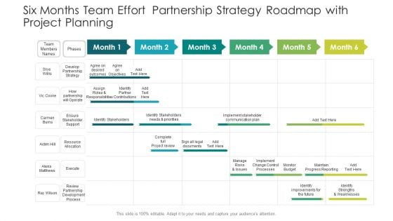 Six Months Team Effort Partnership Strategy Roadmap With Project Planning Ideas