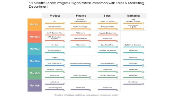 Six Months Teams Progress Organization Roadmap With Sales And Marketing Department Topics