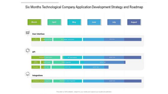 Six Months Technological Company Application Development Strategy And Roadmap Infographics