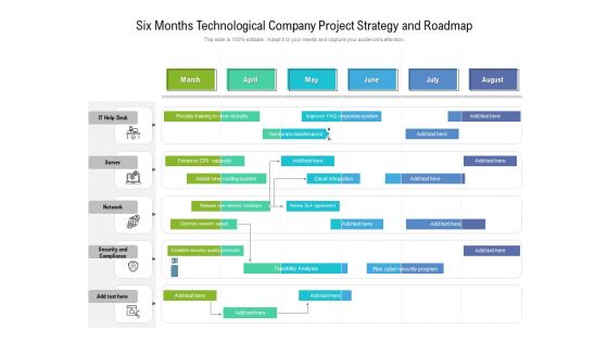 Six Months Technological Company Project Strategy And Roadmap Formats