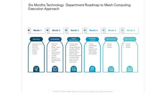 Six Months Technology Department Roadmap To Mesh Computing Execution Approach Icons