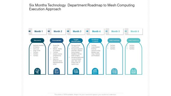 Six Months Technology Department Roadmap To Mesh Computing Execution Approach Icons