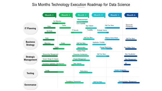 Six Months Technology Execution Roadmap For Data Science Structure