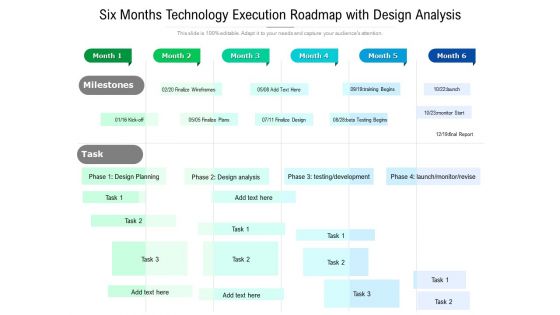 Six Months Technology Execution Roadmap With Design Analysis Microsoft