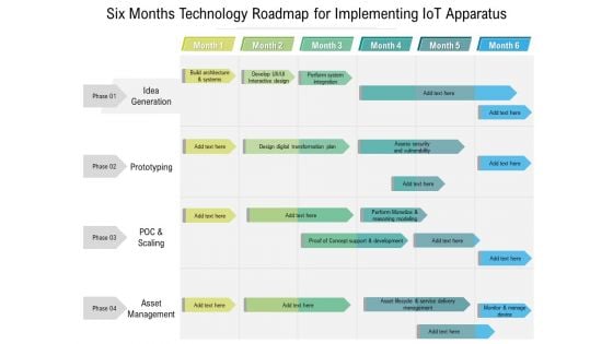 Six Months Technology Roadmap For Implementing Iot Apparatus Ideas