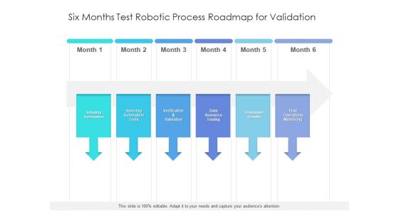 Six Months Test Robotic Process Roadmap For Validation Topics