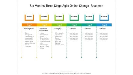 Six Months Three Stage Agile Online Change Roadmap Themes