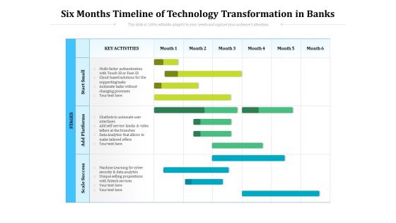 Six Months Timeline Of Technology Transformation In Banks Ppt PowerPoint Presentation Gallery Objects PDF