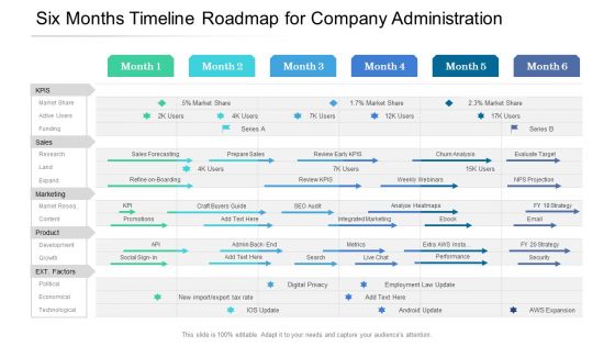 Six Months Timeline Roadmap For Company Administration Topics