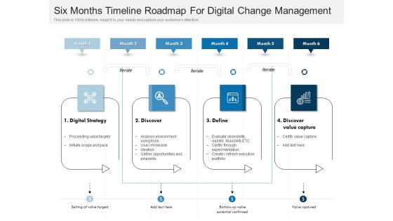 Six Months Timeline Roadmap For Digital Change Management Diagrams Six Months Timeline Roadmap For Digital Change Management Diagrams
