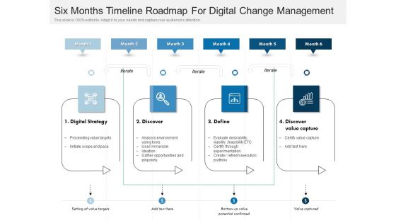 Six Months Timeline Roadmap For Digital Change Management Diagrams