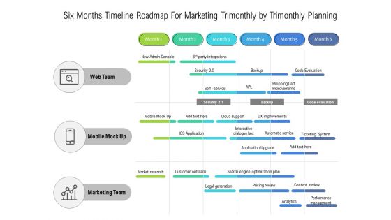 Six Months Timeline Roadmap For Marketing Trimonthly By Trimonthly Planning Mockup