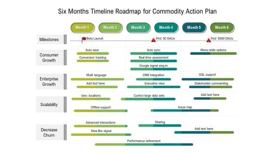 Six Months Timeline Roadmap For Product Strategy Information Six Months Timeline Roadmap For Product Strategy Information