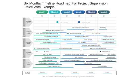 Six Months Timeline Roadmap For Project Supervision Office With Example Summary