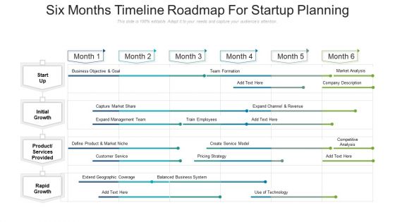 Six Months Timeline Roadmap For Startup Planning Themes