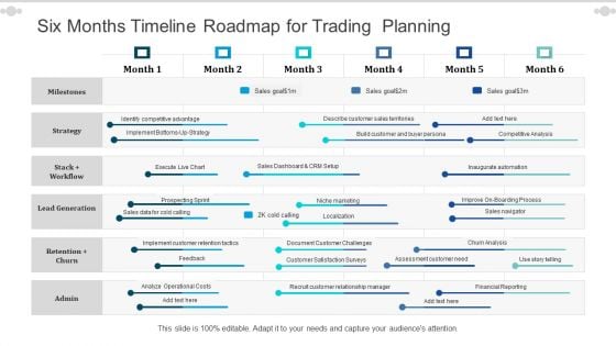 Six Months Timeline Roadmap For Trading Planning Inspiration