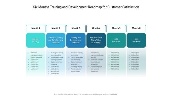 Six Months Training And Development Roadmap For Customer Satisfaction Ideas Six Months Training And Development Roadmap For Customer Satisfaction Ideas
