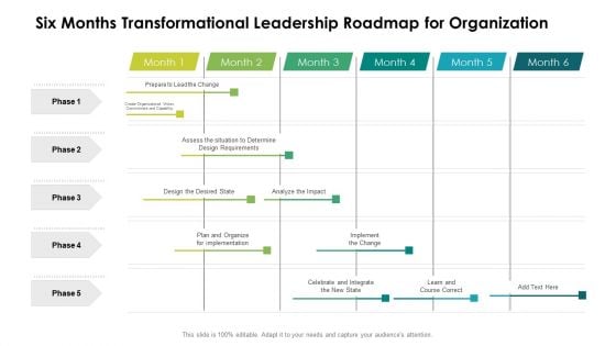 Six Months Transformational Leadership Roadmap For Organization Inspiration