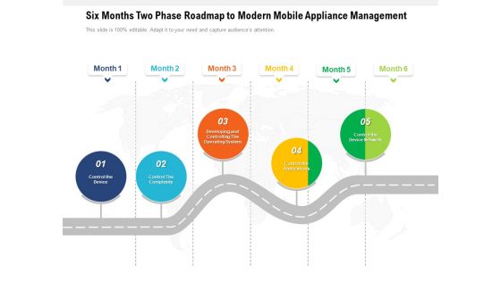 Six Months Two Phase Roadmap To Modern Mobile Appliance Management Sample