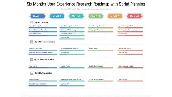 Six Months User Experience Research Roadmap With Sprint Planning Inspiration