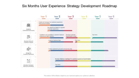 Six Months User Experience Strategy Development Roadmap Rules