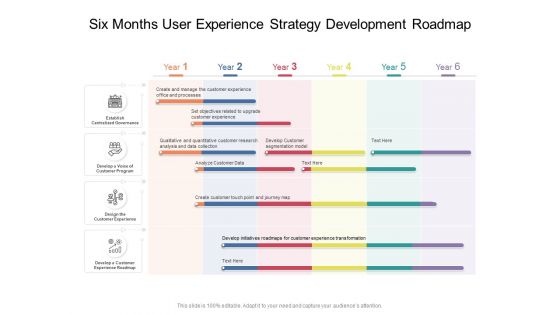 Six Months User Experience Strategy Development Roadmap Rules Six Months User Experience Strategy Development Roadmap Rules