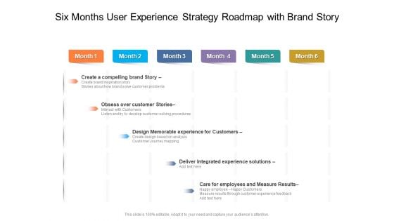 Six Months User Experience Strategy Roadmap With Brand Story Download