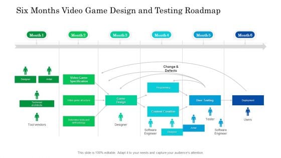 Six Months Video Game Design And Testing Roadmap Microsoft